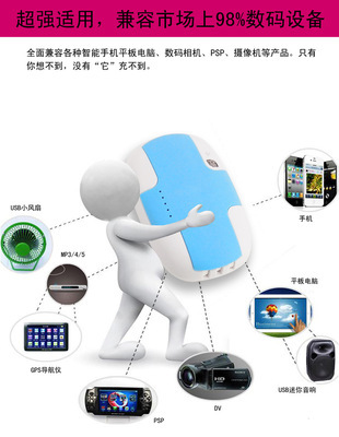 4000毫安iPhone5移動電源廠家批發(fā) 時尚禮品與智能充電的完美結(jié)合